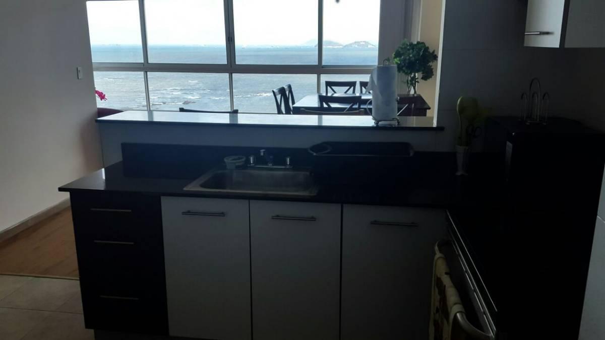 VIP Housing | Bienes Raices y Relocation