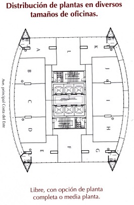 VIP Housing | Bienes Raices y Relocation